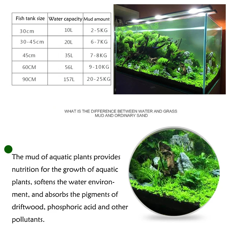 Żwirek do akwarium, rośliny wo – Aquarium Plant Liquid Fertilizer recenzja i cena