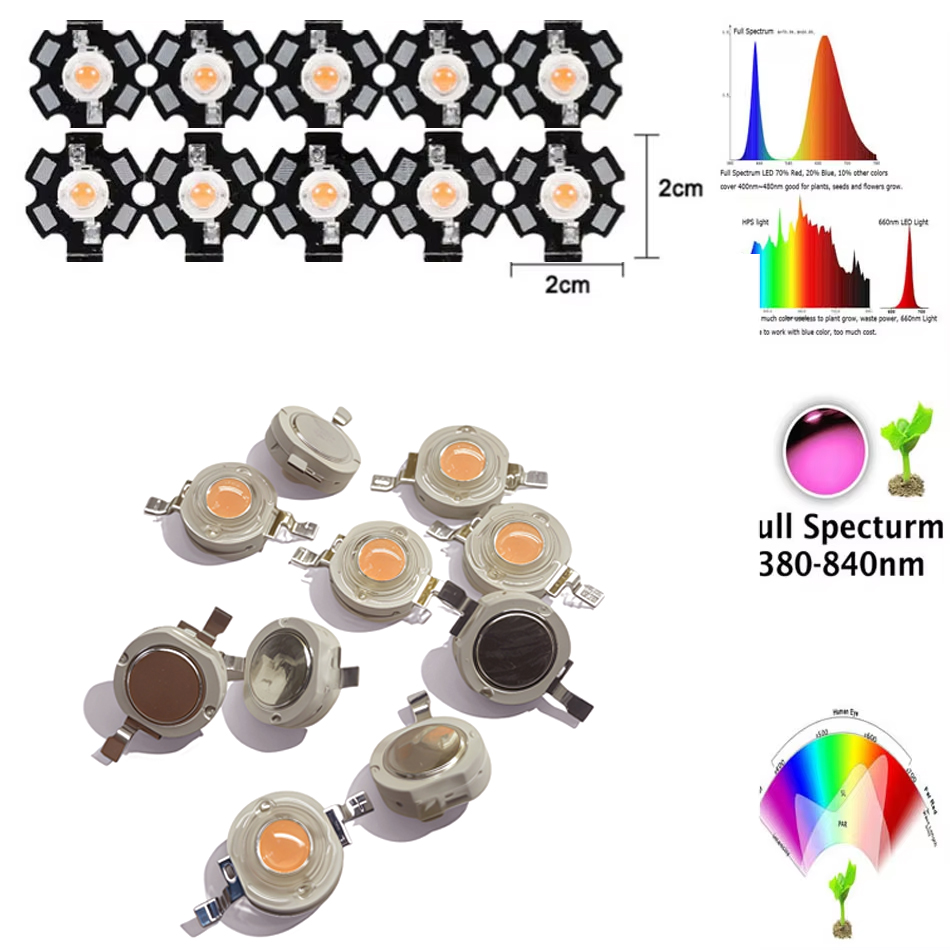 1W 3W 5W Diody LED do lamp wzr – Aquarium Plant Seeds recenzja i cena