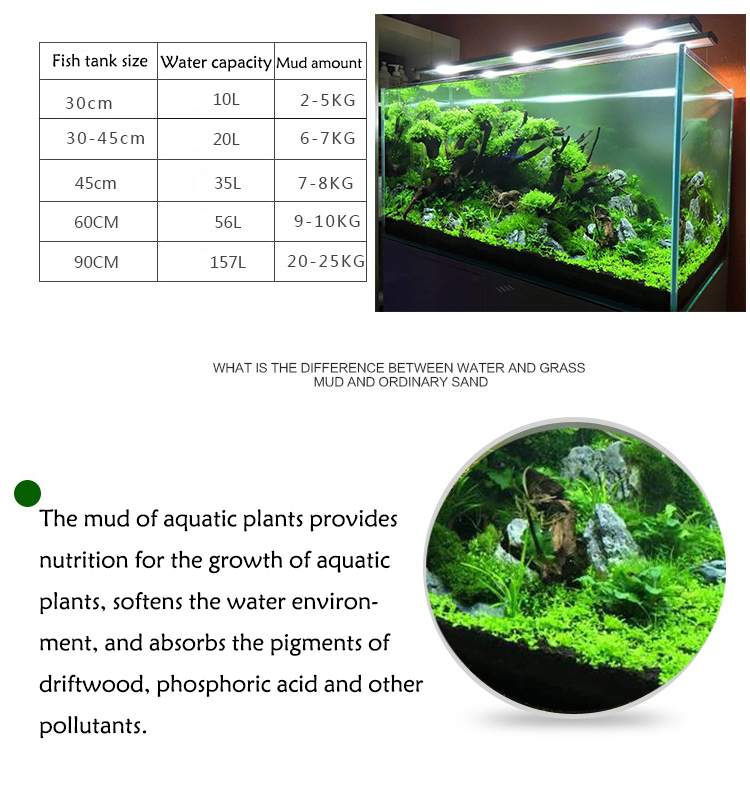 Roślina akwariowa nasiona gleb – Aquarium Plant Liquid Fertilizer recenzja i cena